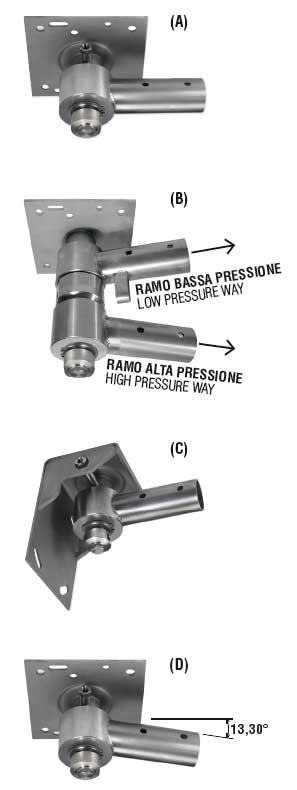 MV Boom Bracket Wall Mount
